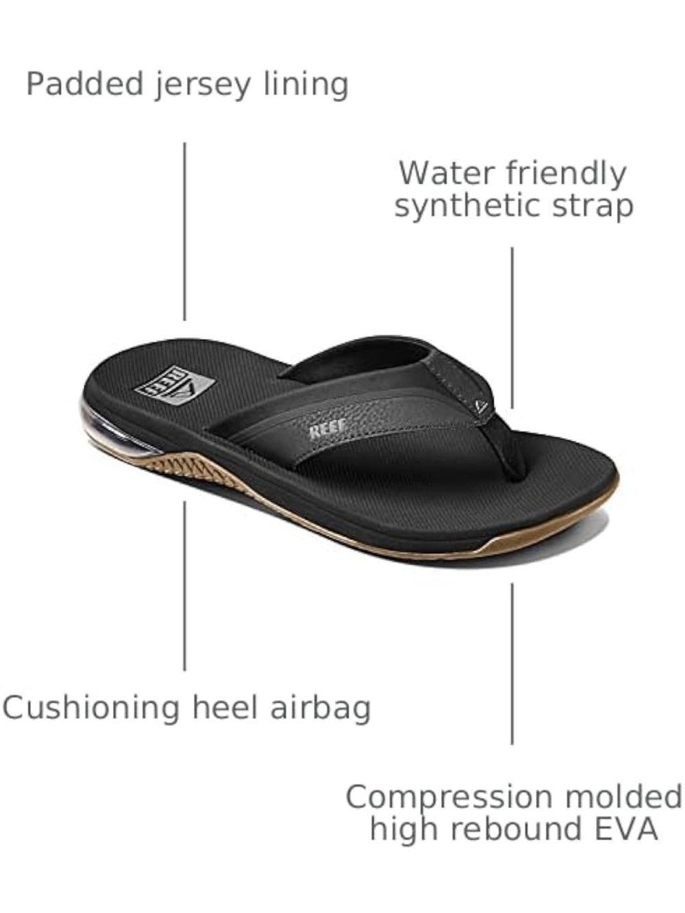 Reef Anchor Flip Flop sz 8 EU 40 Sandal Men's Black Cushion black NWOT silver - Picture 2 of 3